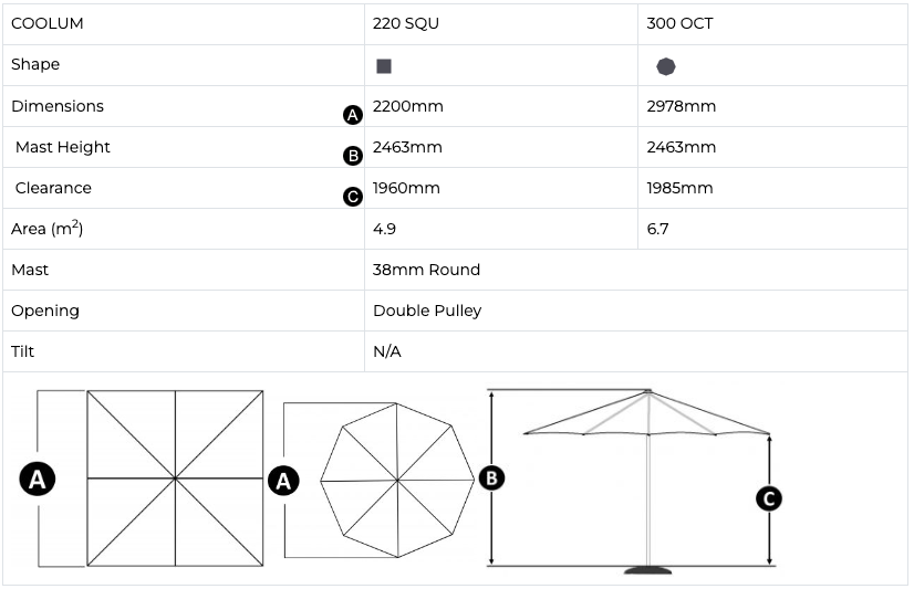 Shelta Coolum Centerpost Umbrella