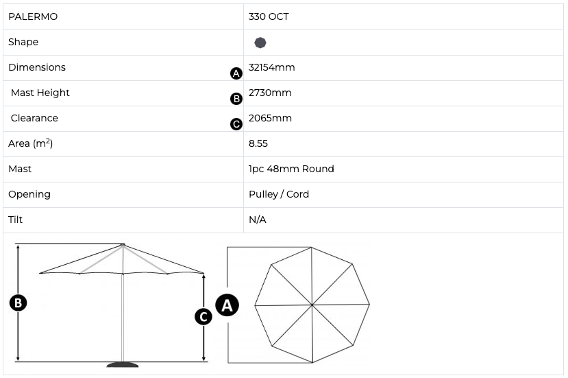 Shelta Palermo Centerpost Umbrella